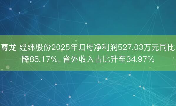 尊龙 经纬股份2025年归母净利润527.03万元同比降85.17%， 省外收入占比升至34.97%