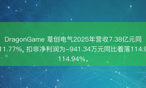 DragonGame 草创电气2025年营收7.38亿元同比降11.77%， 扣非净利润为-941.34万元同比着落114.94%。